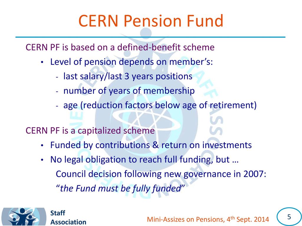 cern pension fund investment guidelines